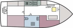 boat plan